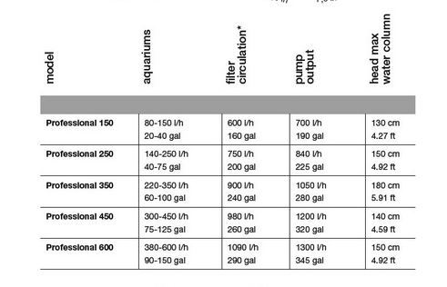spec_2