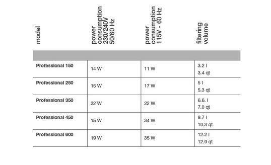 spec_3